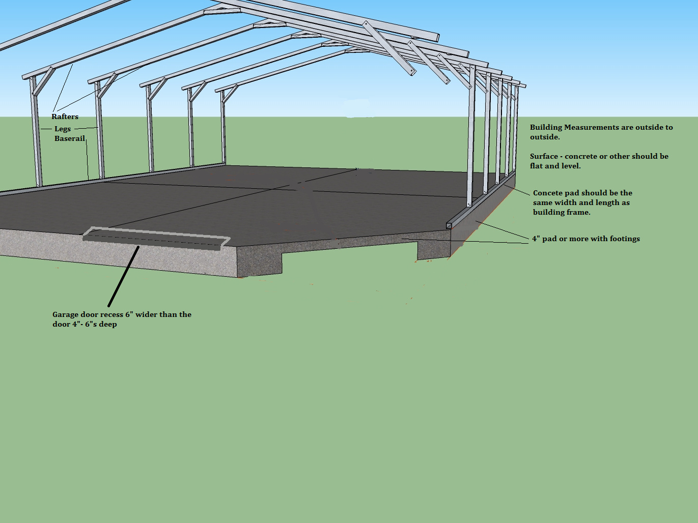 faq-concrete-facts-3